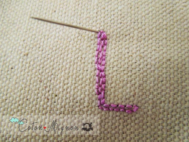 comienzo-punto-satinado