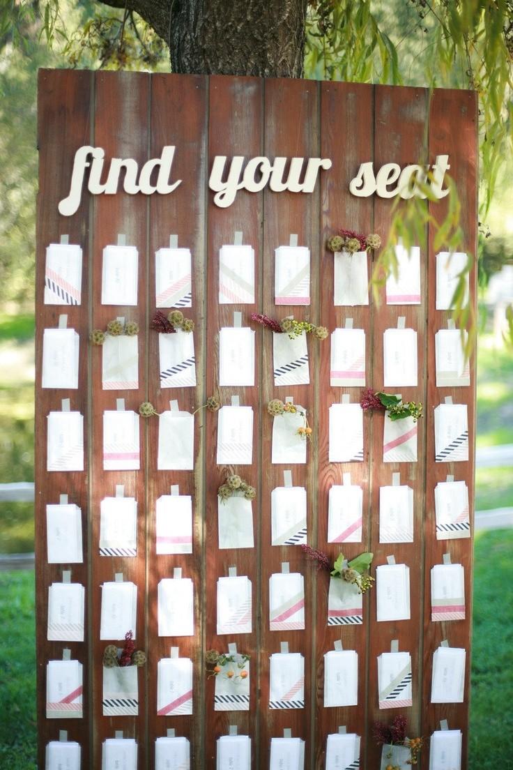 Tablón con los nombres y mesade los invitados