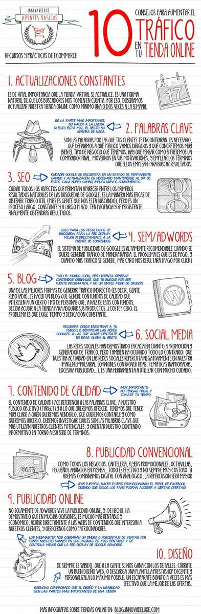 consejos tienda online