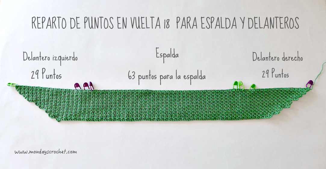 Reparto-espalda-delanteros