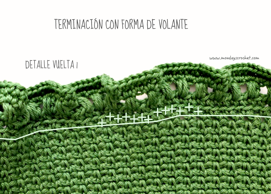 Detalle-Terminación-vuelta 1