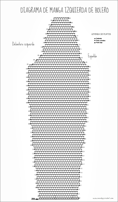 Diagrama-manga-izquierda