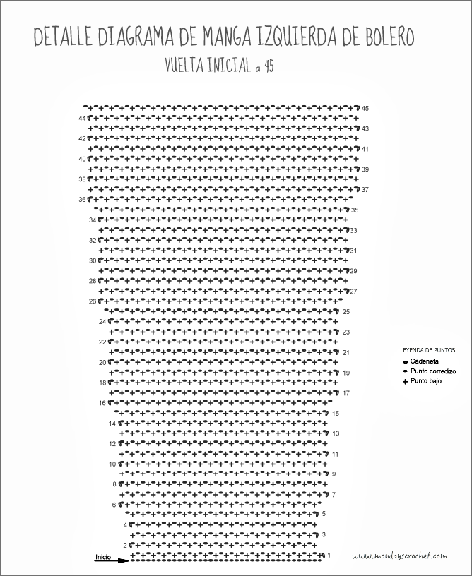 Detalle-Manga-izquierda-0 a 45