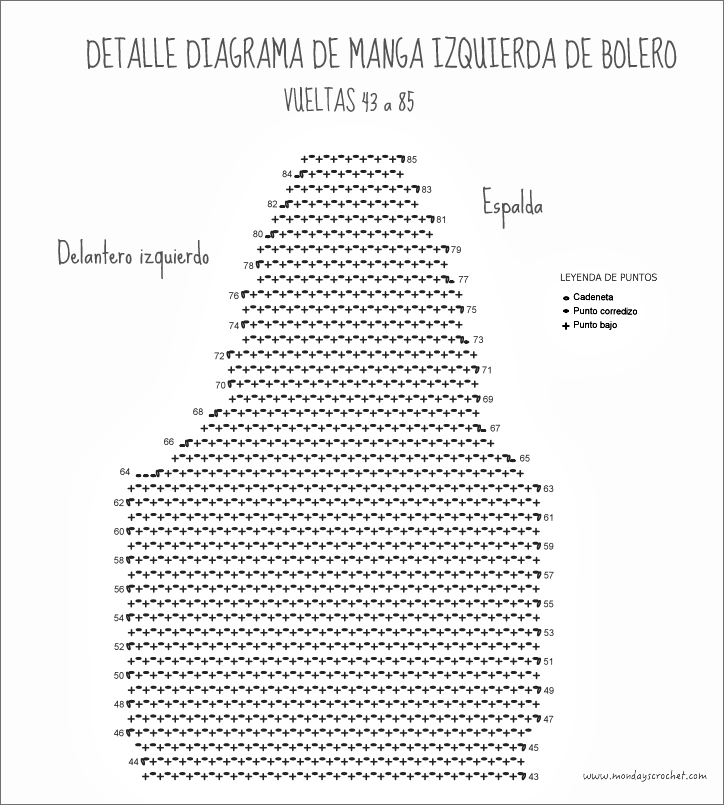 Detalle-manga izquierda 43-85