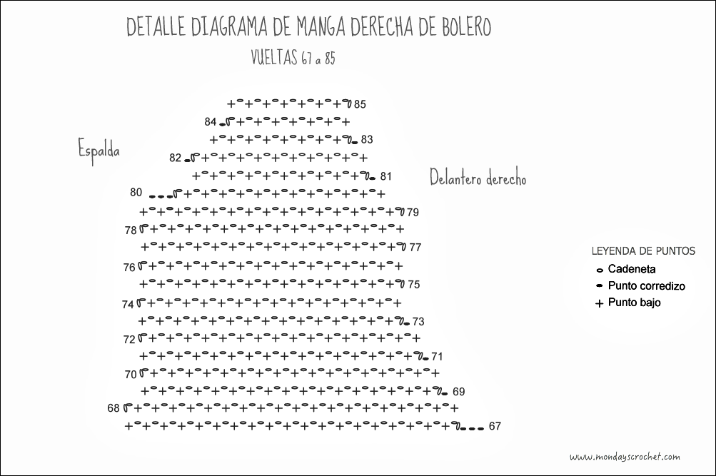 Detalle-manga-derecha 67-85