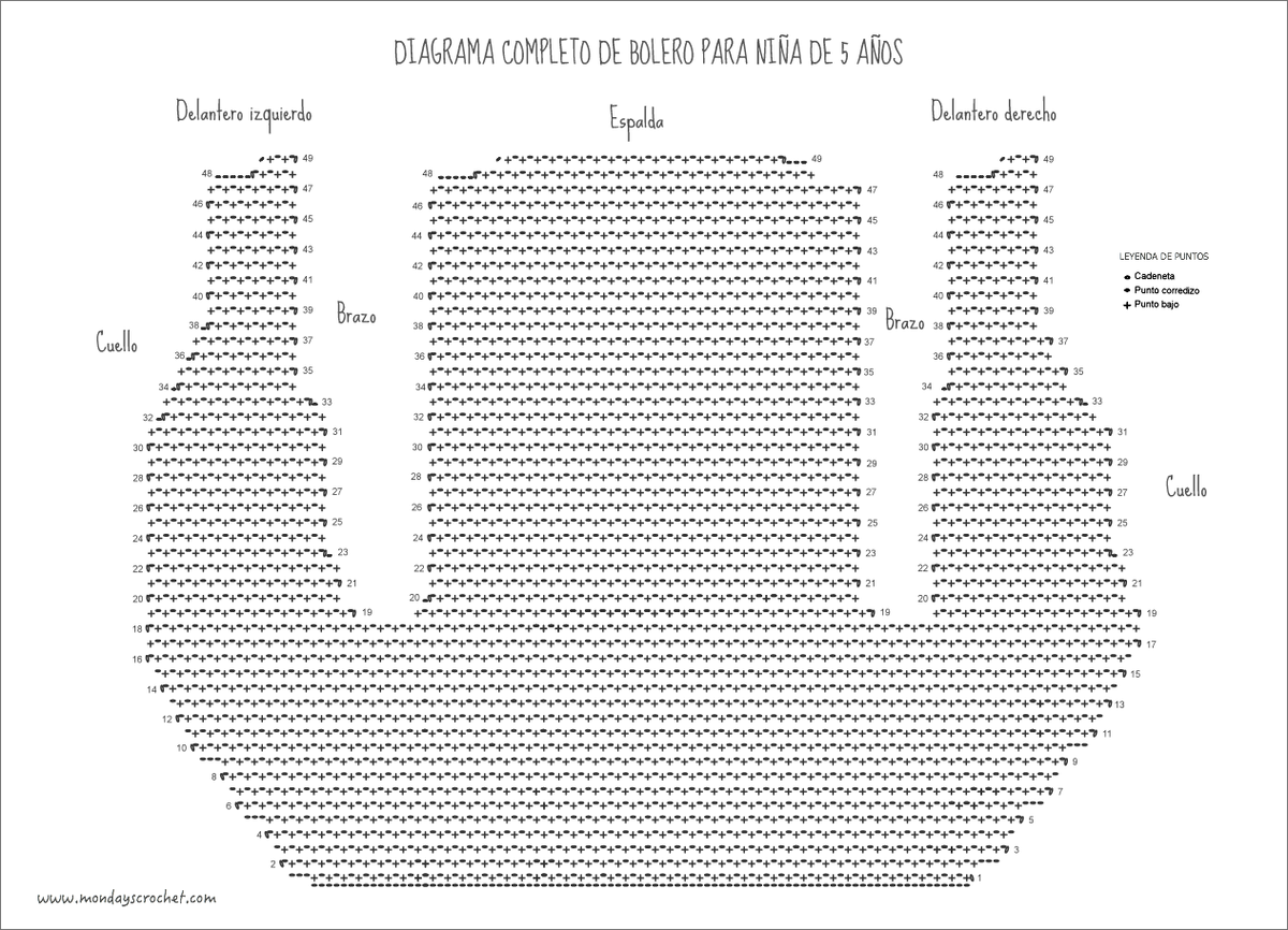 Diagrama-completo-bolero