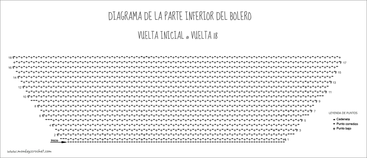 Diagrama-base-bolero