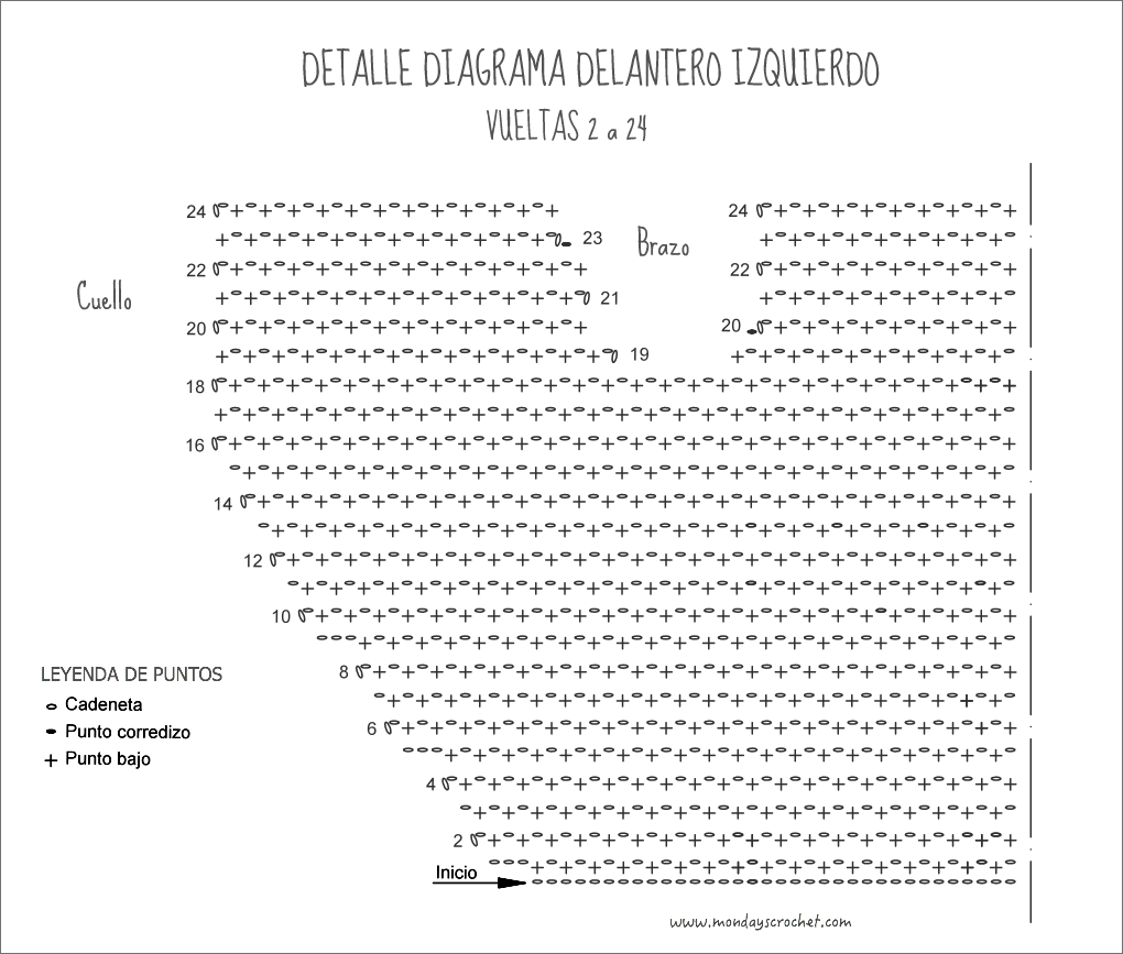 Diagrama-delantero-izquierdo-inferior