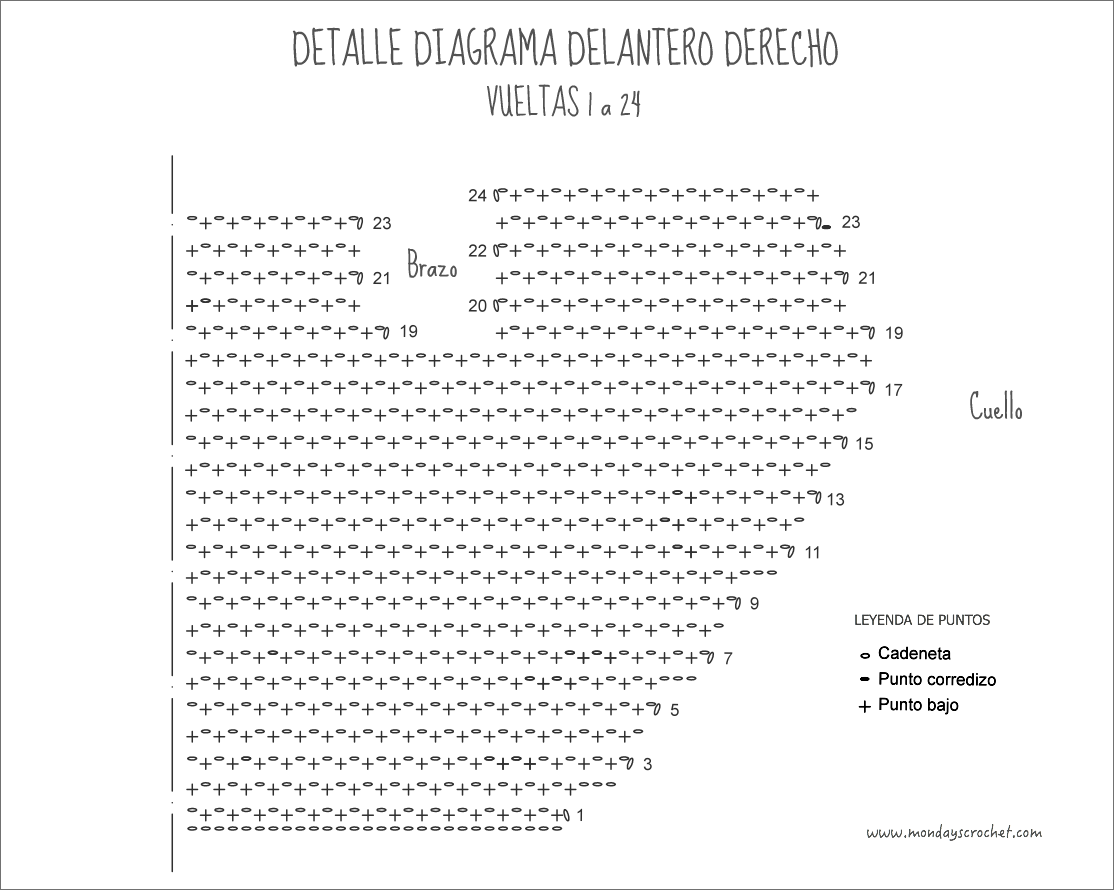 Diagrama-delantero-derecho 1 a 24