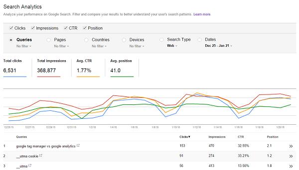 google search console