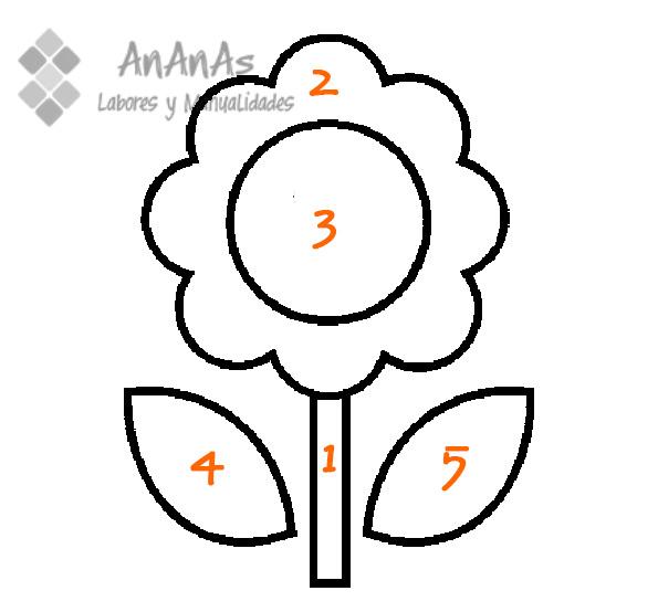 aplicacion-puntada-escondida-numerar-las-piezas