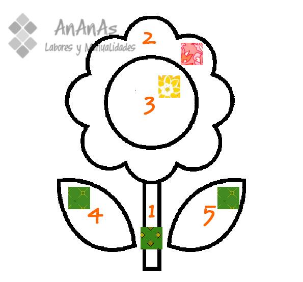 aplicacion-puntada-invisible-elegir-tejidos