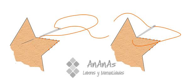 aplicacion-puntada-invisible-hacer-puntada-mas-larga-en-angulos-entrantes