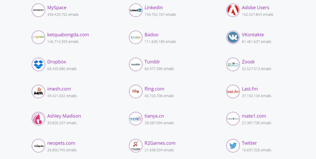 He sido hackeado Cómo saber si tu correo ha sido hackeado robado cuenta email mail hackers