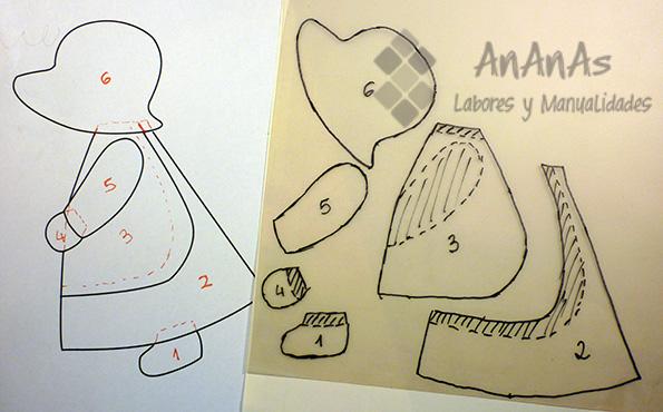 sumbonnet-sue-traspasar-patrones-al-vinilo