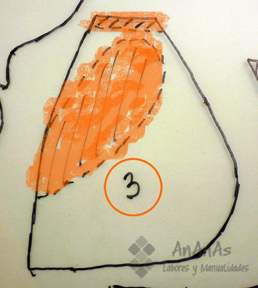 sunbonnet-sue-detalles-en-patrones