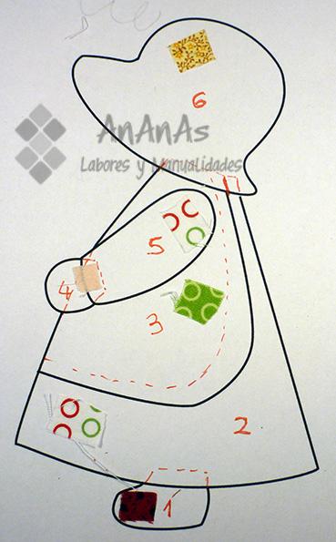 sunbonnet-sue-elegir-las-telas