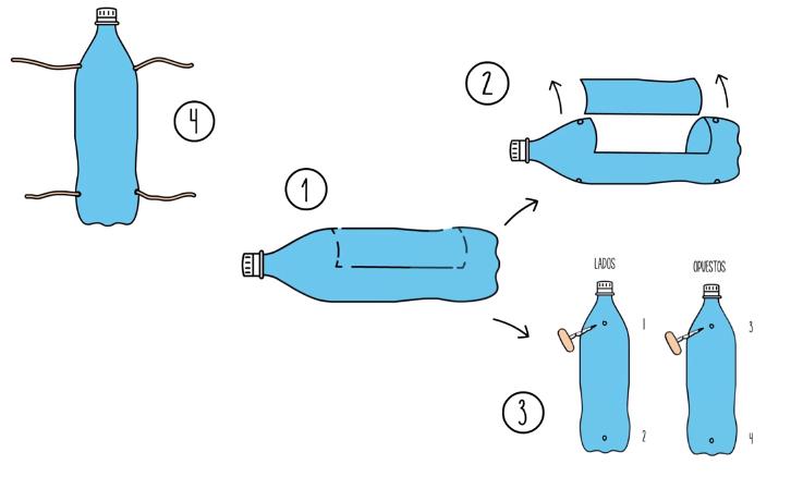 huerto vertical gratis