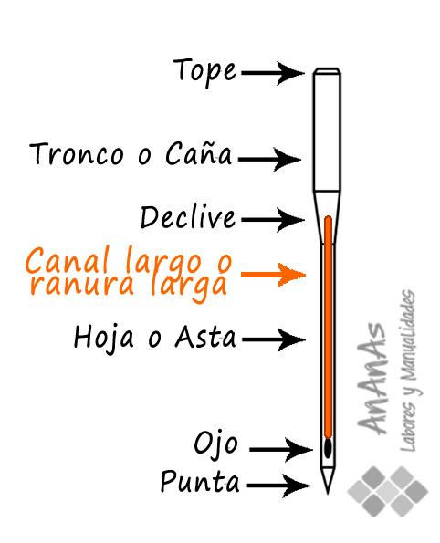 parte-delantera-de-la-aguja-de-la-maquina-de-coser