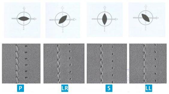 agujas-de-coser-a-maquina-con-punta-de-espada