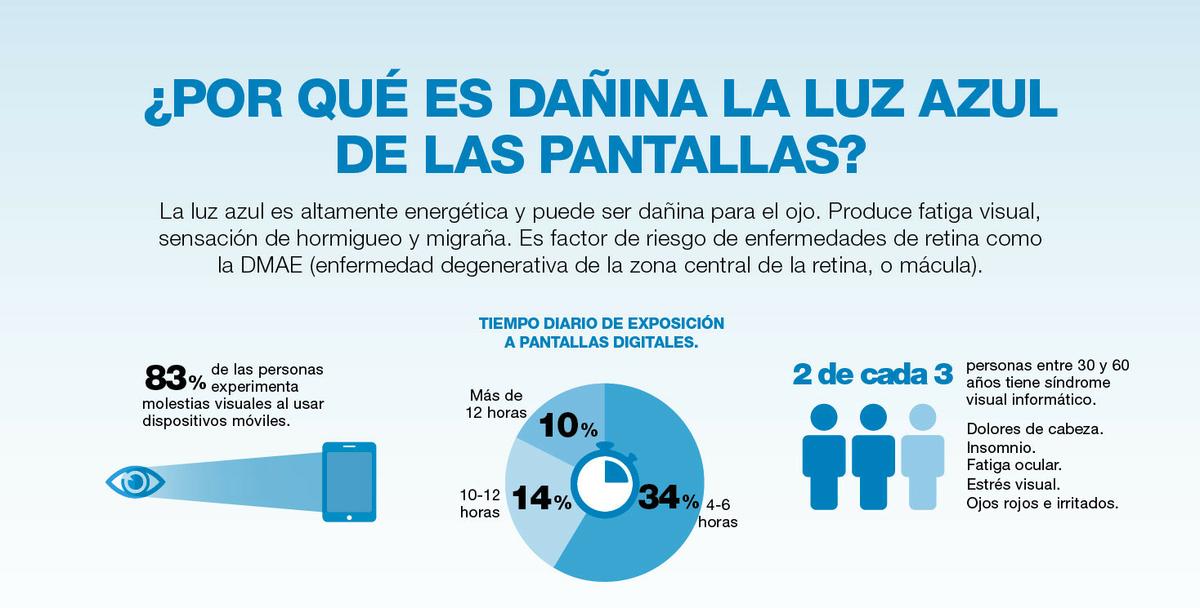 pg-249x369-elpais_blueblock15