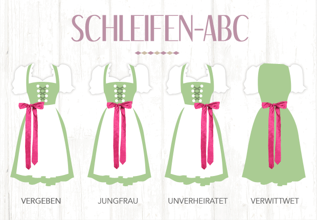 adler-trachtenmode_schleifen-abc_150724