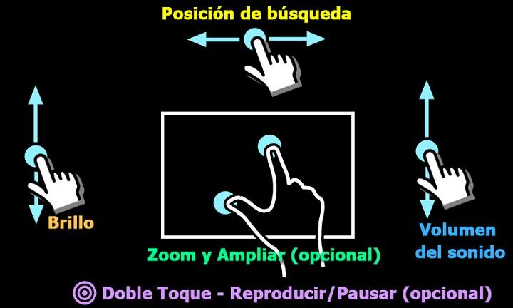mejores reproductores de video para android multimedia streaming dlna subtitulos codecs formatos avi mkv ac3 mp4
