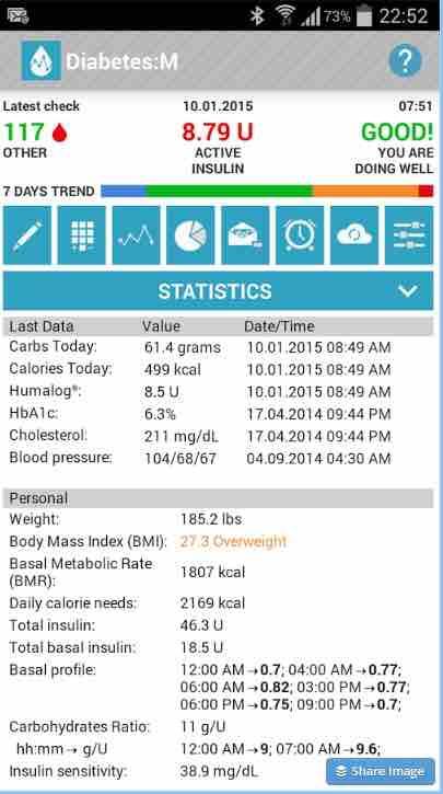 aplicaciones diabetes