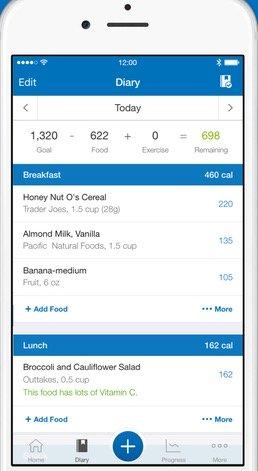 app para diabéticos