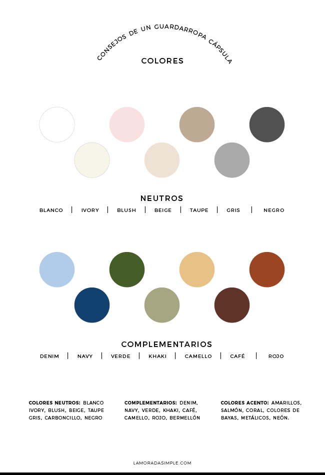 Colores de un Guardarropa Cápsula