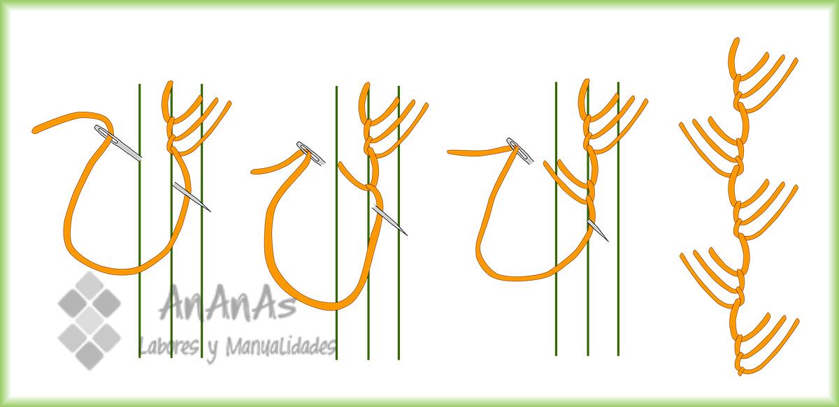 punto-culantrillo-fase-2