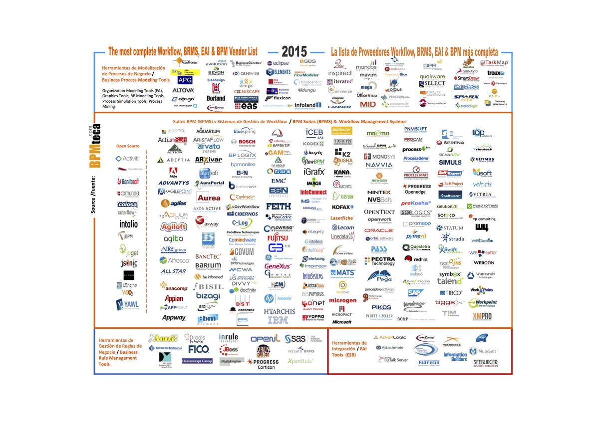 Suites - (c) Pedro Robledo 