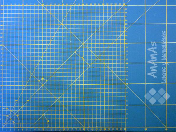 base-de-corte-cara-en-cm-con-diferentes-marcas