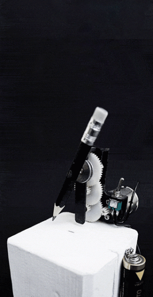 La extensión perfecta para un post