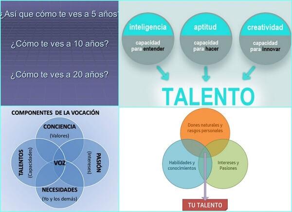 como encontrar mi talento