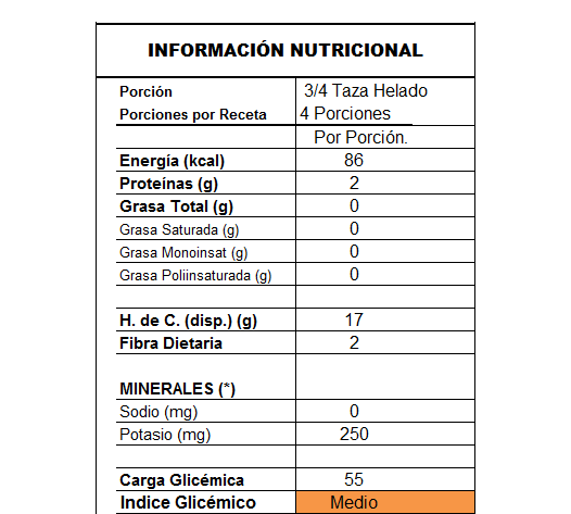 info_platano