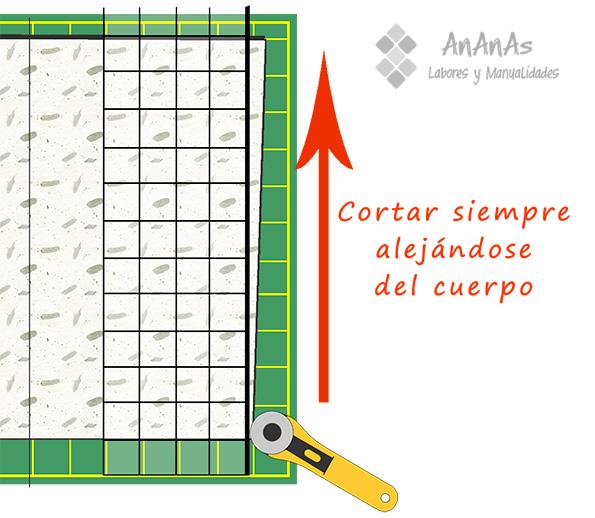 cortar-alejandose-del-cuerpo