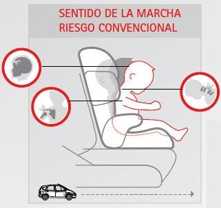 sentido_de_la_marcha_impacto