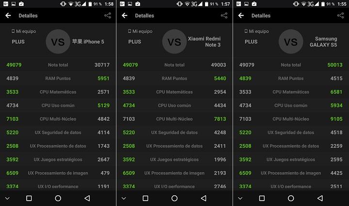 Antutu benchmark umi plus como medir usar funciona