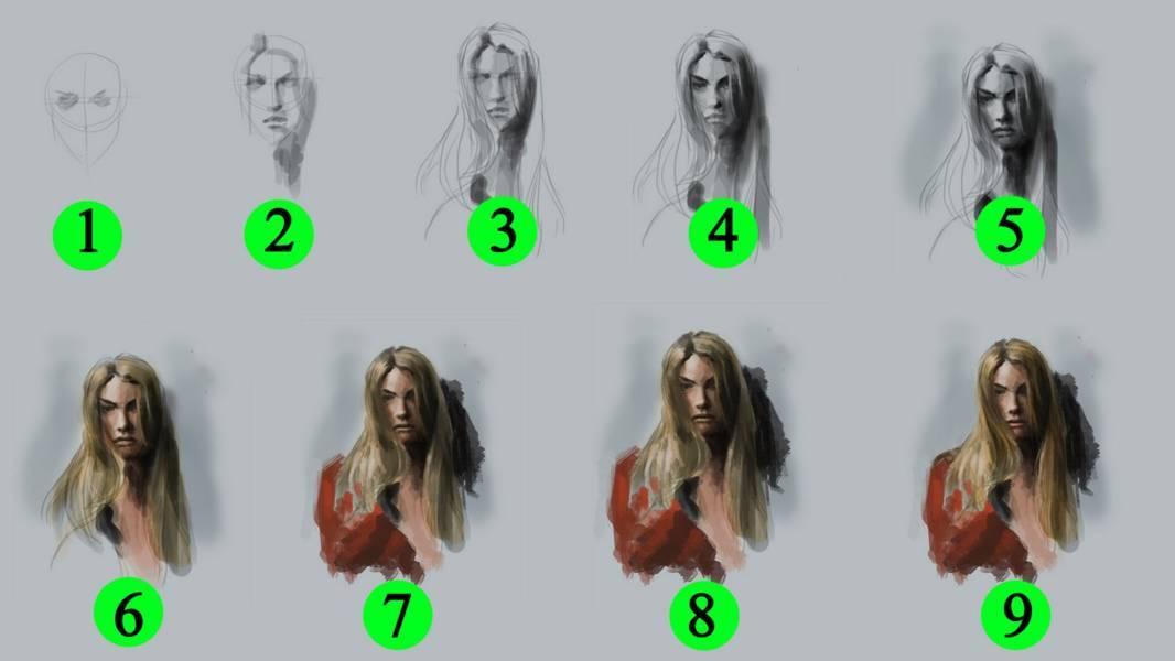 visualizacion-del-contenido