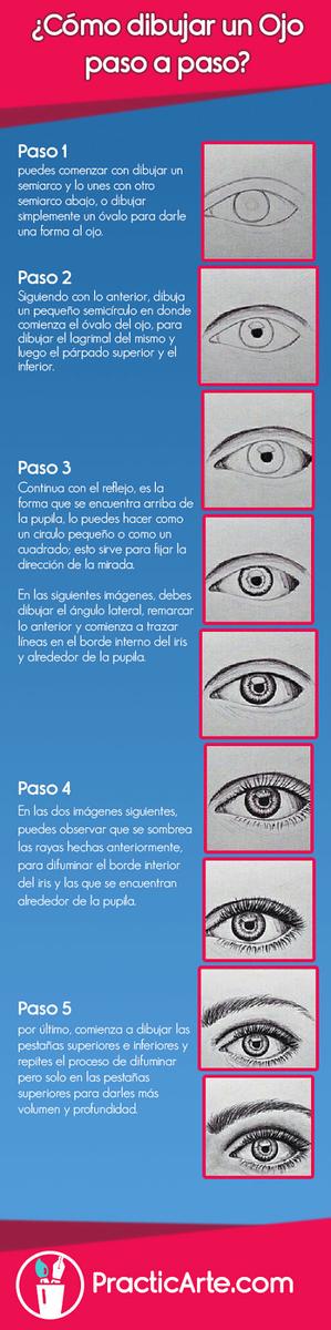 como-dibujar-un-ojo-paso-a-paso