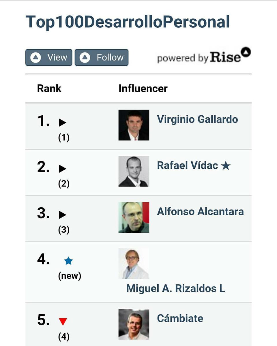 #Top100DesarrolloPersonal
