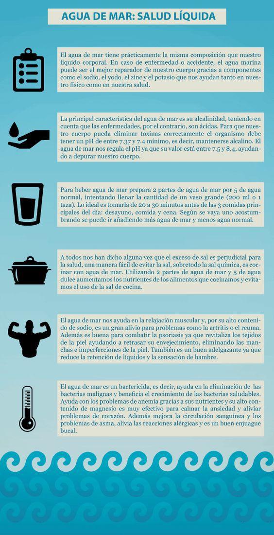 Propiedades del agua de mar: usos y beneficios. El agua de mar contiene casi todos los elementos de la tabla periódica en forma orgánica y alcalina. Es un gran nutriente natural que, como la leche materna, tiene los nutrientes necesarios para nuestro cuerpo. En este artículo os explicamos de forma sencilla como equilibra y beneficia nuestro organismo: 
