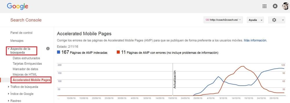 plugin amp para wordpress