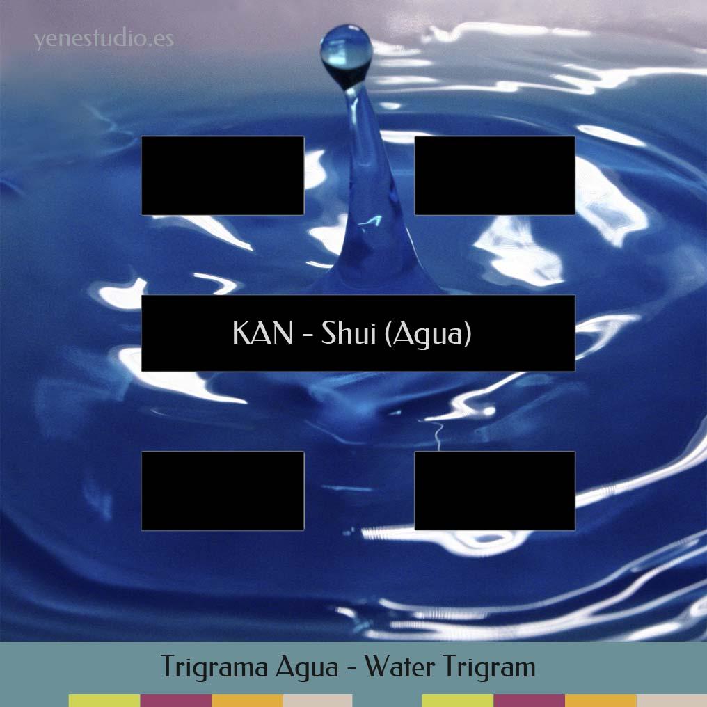 trigrama-agua-water-trigram-kan