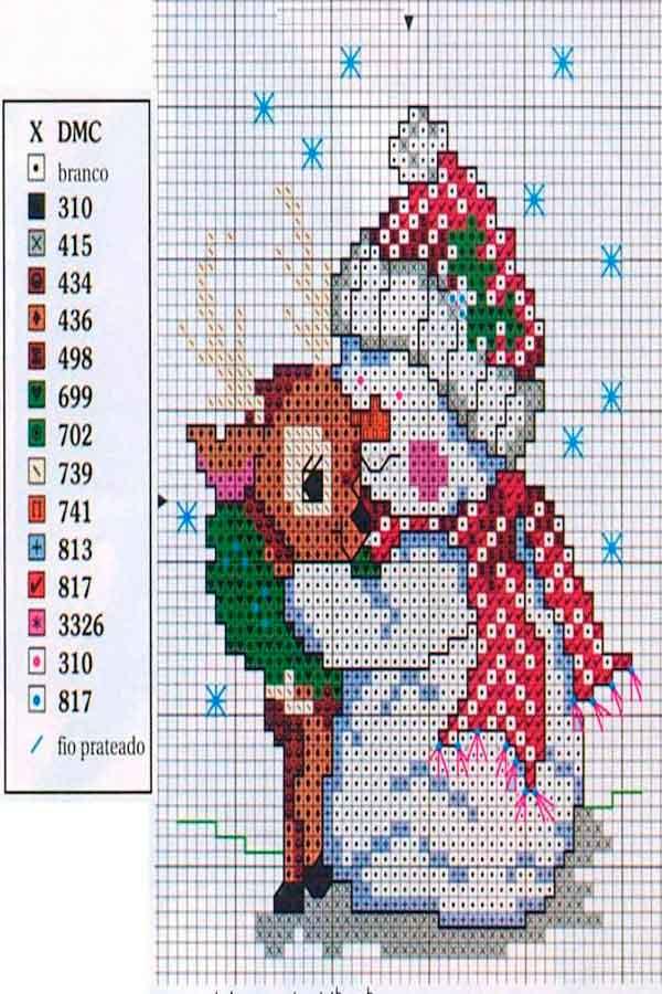 punto de cruz navidad