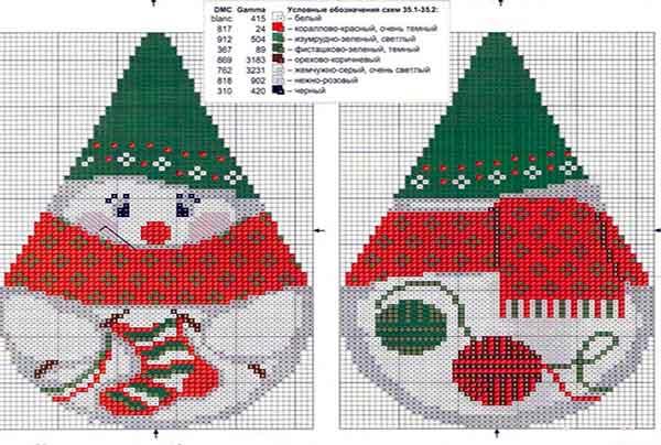 punto de cruz navidad