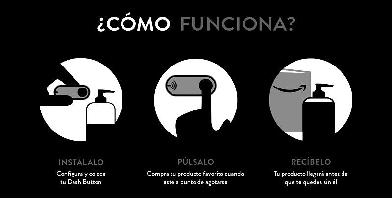 como funciona Amazon dash button