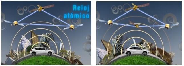 como encontrar un celular por gps