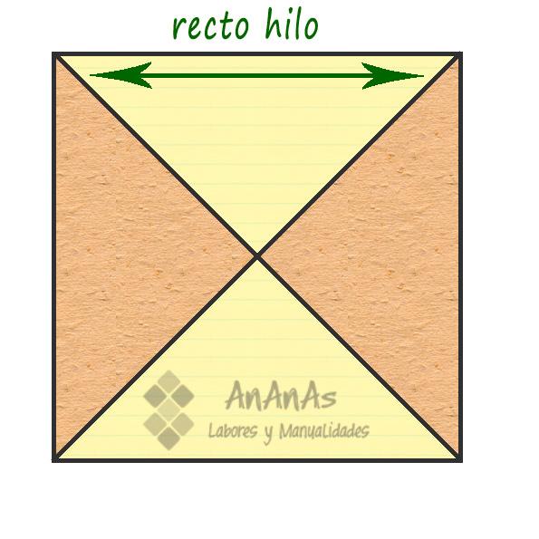 bordes-al-recto-hilo